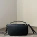 Fendi Backpack Bag Size:19×14×4cm #A48137