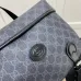 Gucci backpack Sale #A35206