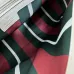 Gucci Handbag Size:31.5x21x8cm #A48351