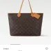 Louis Vuitton Handbags Nevereverfull  Monogram #A53367