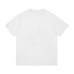 Gucci T-shirts high quality euro size #999927005