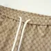 Balenciaga Pants for MEN #999931343