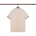 Prada Shirts for Prada Short-Sleeved Shirts For Men #A35742