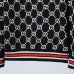 Gucci Sweaters for Men #99116284