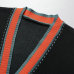 Gucci Sweaters for Men #999929629