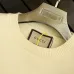 Gucci Sweaters for Men #A45305