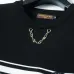 Louis Vuitton Sweaters for Men #A41284