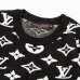 Louis Vuitton Sweaters for Men #A44001