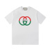 Gucci T-shirts for Gucci Men's AAA T-shirts #A31383
