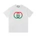 Gucci T-shirts for Gucci Men's AAA T-shirts #A31383