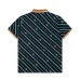 Gucci T-shirts for Gucci Polo Shirts #A32912