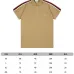 Gucci T-shirts for Gucci Polo Shirts #A47384