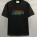 Gucci T-shirts for Men' t-shirts #A45715