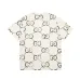 Gucci T-shirts for Men' t-shirts #A47410