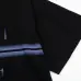 Gucci T-shirts for Men' t-shirts #A47433