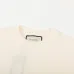 Gucci T-shirts for Men' t-shirts #A47450