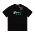 Louis Vuitton T-Shirts for AAAA Louis Vuitton T-Shirts #A35661