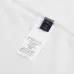 Louis Vuitton T-Shirts for AAAA Louis Vuitton T-Shirts #A46713