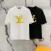 Louis Vuitton T-Shirts for AAAA Louis Vuitton T-Shirts Black/White #A46770