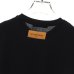 Louis Vuitton T-Shirts for AAAA Louis Vuitton T-Shirts EUR size #999920521