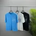 Louis Vuitton T-Shirts for MEN #999922987