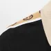 Gucci Tracksuits for Gucci short tracksuits for men #9999921449