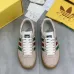 Gucci X Adidas Shoes for Gucci Unisex Shoes #A50406