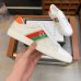 Gucci Shoes for Mens Gucci Sneakers #99905543