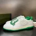 Gucci Shoes for Mens Gucci Sneakers #A39563