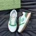 Gucci Shoes for Mens Gucci Sneakers #A43192