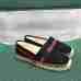 Gucci Shoes for Women Gucci Sandals #99903500