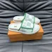 Louis Vuitton Shoes for Men's Louis Vuitton Slippers #A37162