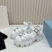 Prada Shoes for Women's Prada Sandals #A34387