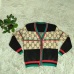 Gucci Long sleeve sweaters #999920501